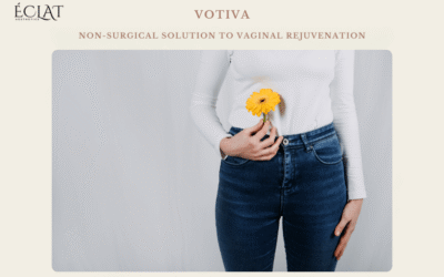 Votiva | Non-Surgical Solution to Vaginal Rejuvenation