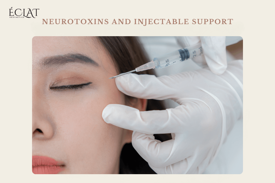 Neurotoxins and Injectable Support