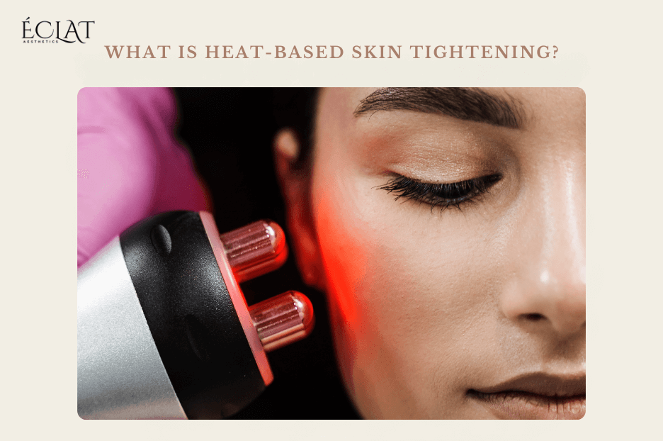 Heat-Based Skin Tightening Treatments