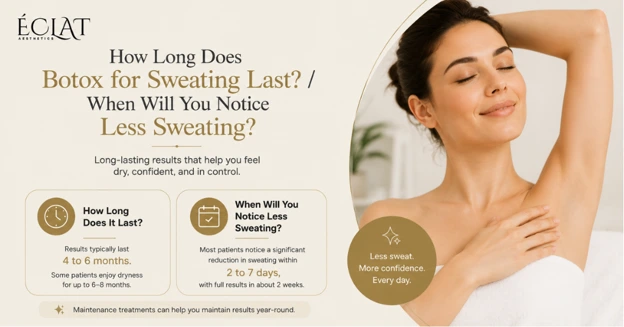 Botox for Sweating Last Botox for Sweating Last