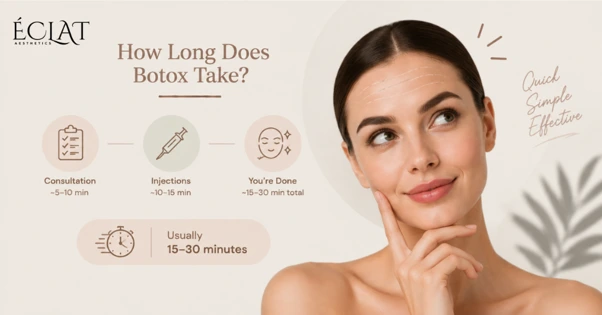 Does Botox Take