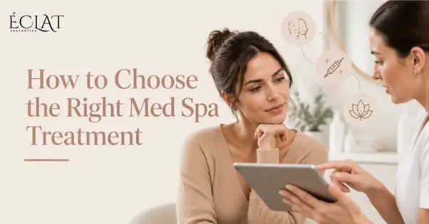 Right Med Spa Treatment