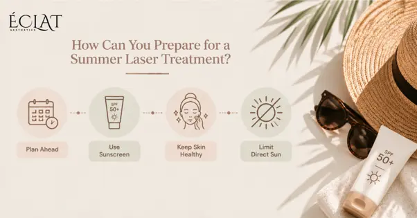 Summer Laser Treatment