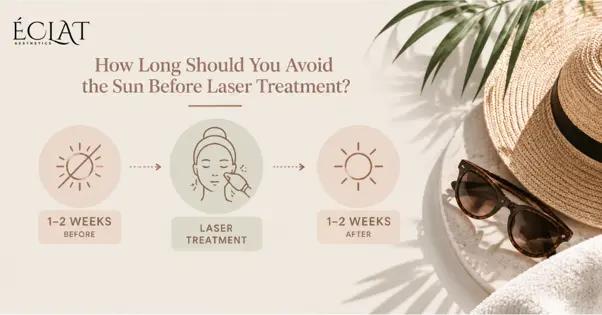 Sun Before Laser Treatment